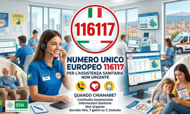 Sanità territoriale, in Abruzzo oltre 6.500 contatti al 116117