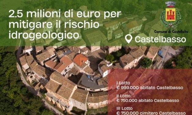 Castelbasso, arrivano 2,5 milioni contro il dissesto idrogeologico