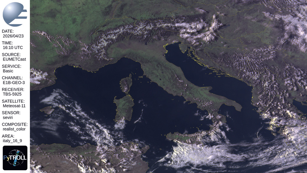 Meteo stabile sulla costa teramana, temperature in rialzo