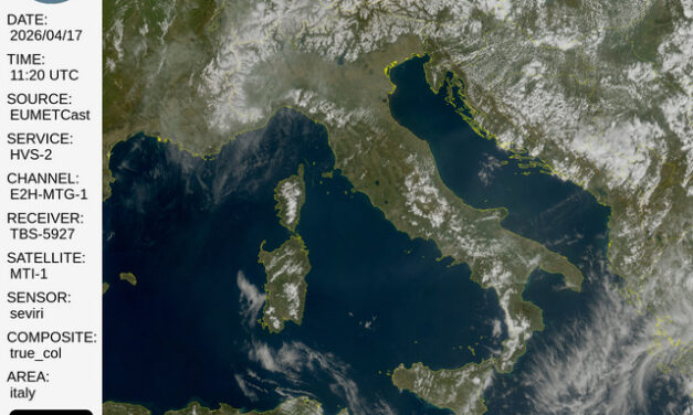 Meteo, sabato stabile su Giulianova e costa teramana