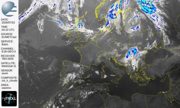 Caldo in aumento anche sulla costa teramana: sole e afa in arrivo