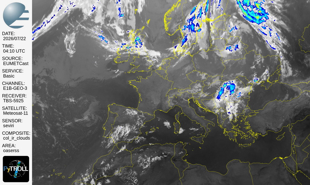 Caldo in aumento anche sulla costa teramana: sole e afa in arrivo