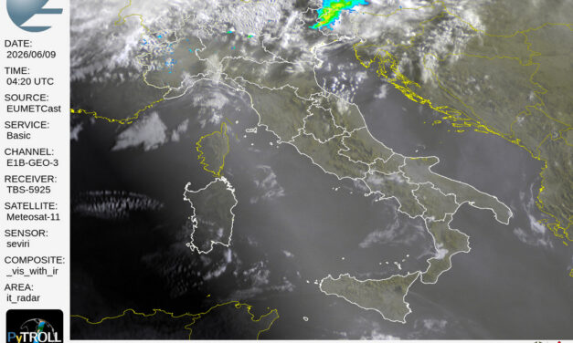 Sole e caldo sulla costa teramana, instabilità da giovedì