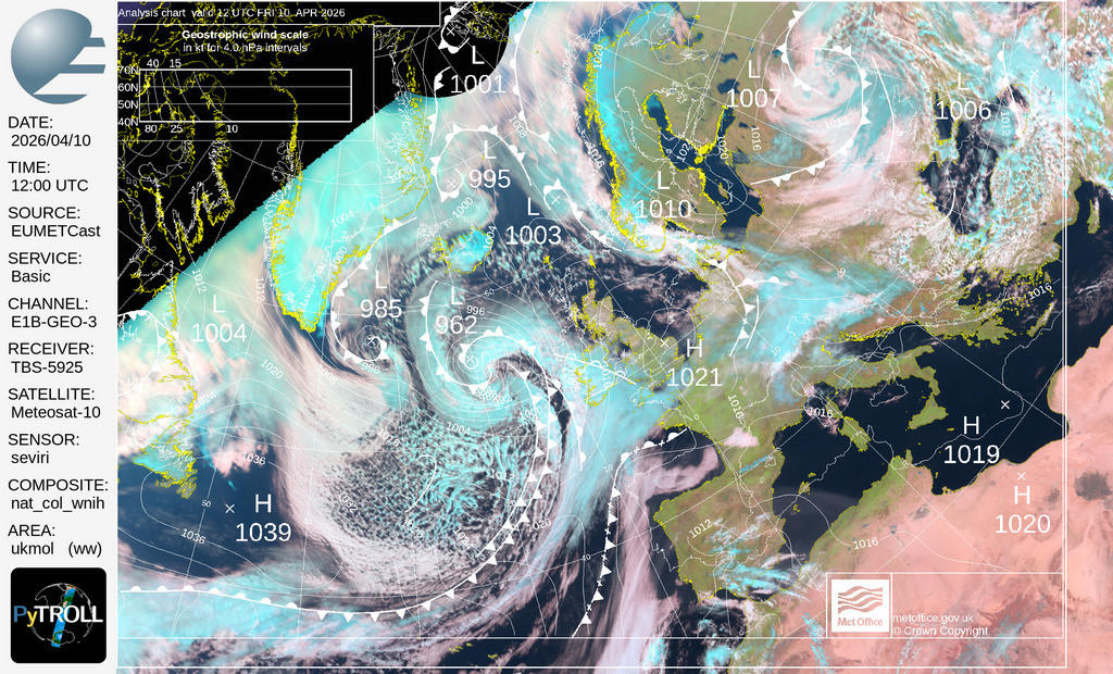 Meteo in Abruzzo, weekend stabile su Giulianova poi nubi in aumento