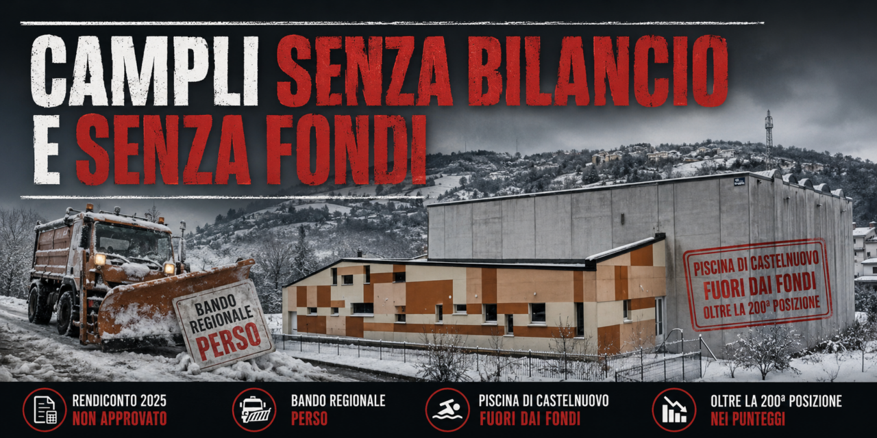 Campli, la minoranza denuncia ritardi su bilanci e interventi