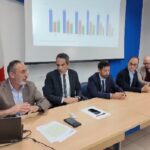 Abruzzo, export in aumento nei primi sei mesi del 2026