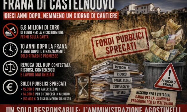 Castelnuovo di Campli, scontro sui lavori anti-frana