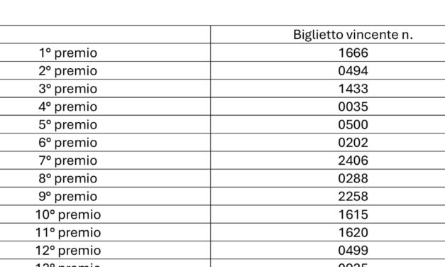 Alba Adriatica, estratti i premi della lotteria Amadeus