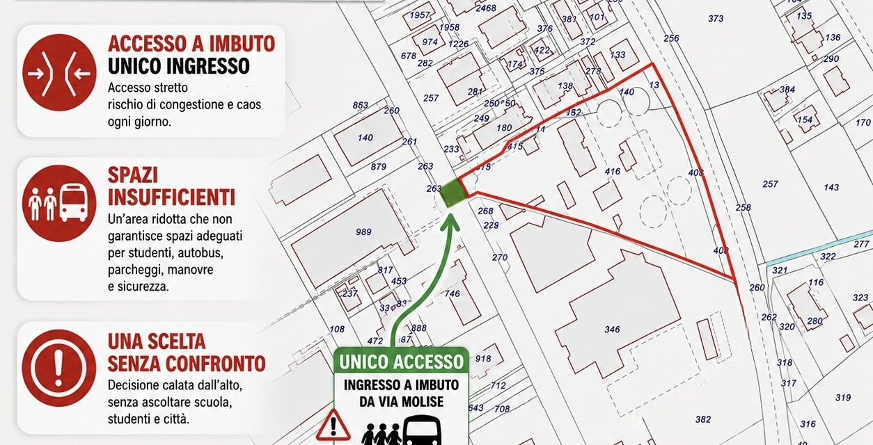 Liceo Saffo, il Pd contesta l’area scelta a Roseto