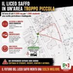 Liceo Saffo, il Pd contesta l’area scelta a Roseto