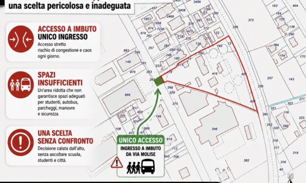Liceo Saffo, il Pd contesta l’area scelta a Roseto