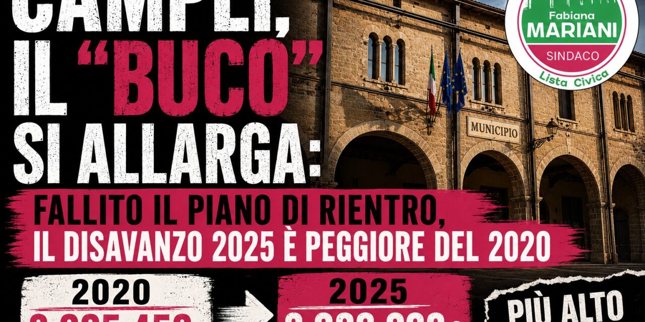 Campli, scontro sui conti del Comune: critiche dall’opposizione