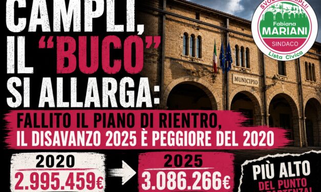 Campli, scontro sui conti del Comune: critiche dall’opposizione